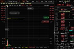 雷竞技电子竞技比赛截图0